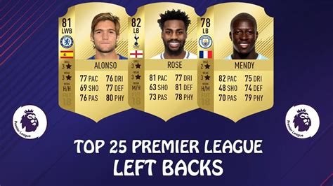 best lv fifa 18|best left backs fifa 18.